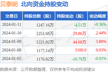 互聯網浪潮下的化妝品銷售新紀元 機遇、挑戰與未來展望