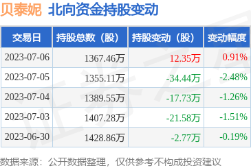 互聯網銷售化妝品的崛起 機遇、挑戰與未來展望